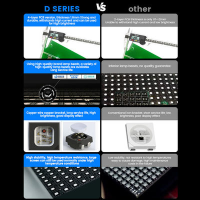 กันน้ํา 500x500 สีเต็ม p3.91 p1.56 P2.604 7680hz แผ่นในภายในภายนอกแสดงผล