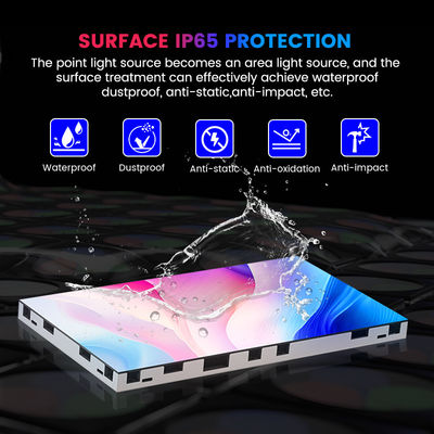 โมดูล LED 4K 8K COB คุณภาพสูง จัดจอ P0.93 จุดควอนตัม Micro COB จัดจอ LED