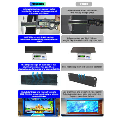 HD 4k Led Screen Indoor Fixed Led Screens การโฆษณา Led Screen P1.56 P1.95 P2.5 P2.6 P2.9 P3.91 จอจอ LED สีเต็ม Pantalla