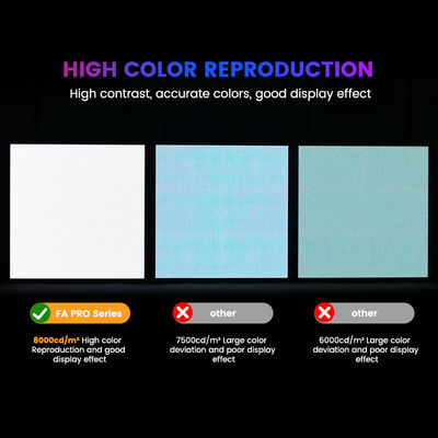 P5 P6.67 P8 P10 กลางแจ้ง LED วิดีโอ ผนังจอ ป้ายโฆษณา อลูมิเนียม กลางแจ้ง LED Screen บิล์ดบอร์ด