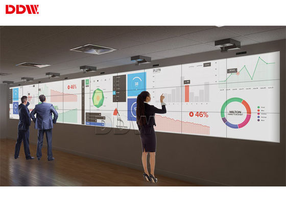 จอแสดงผลแบบทัชสกรีนแบบยืดหยุ่น, จอ LCD Video Wall Display ขนาด 3.5 มม