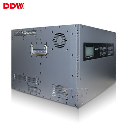 4K 3x2 HDMI Video Wall Processor DVI DP VGA AV HD-SDI IP สำหรับ LCD Video Wall System Android