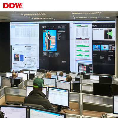 โปรเซสเซอร์ HDMI VGA Video Wall 36 อินพุต 36 เอาต์พุตสำหรับห้องประชุม RS232 LAN