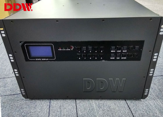 ภาพเรียลไทม์ PC Video Wall Controller บอร์ดการ์ดเอาต์พุต 6x6 อินพุต