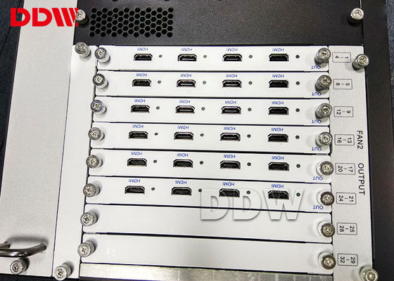 ตัวควบคุม HDMI แบบ Full Channel Video Wall / Android IOS Wall Display Controller