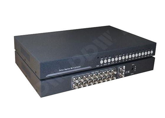 ตัวประมวลผลภาพ CRESTRON RS232 รองรับการตรวจสอบอุตสาหกรรม 7x24 ชั่วโมง