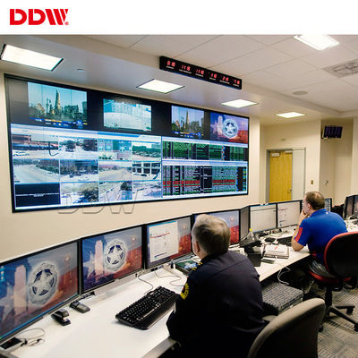 โปรเซสเซอร์วิดีโอวอลล์ 12W / Channel 4k ซอฟต์แวร์ควบคุมพิเศษ 2x2 RJ-45 ตัวเมีย