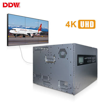 ตัวควบคุมผนังวิดีโอแบบแสดงผลแบบเต็มหน้าจอ 3x3, โปรเซสเซอร์ VGA Video Wall แบบหลายอินเทอร์เฟซ