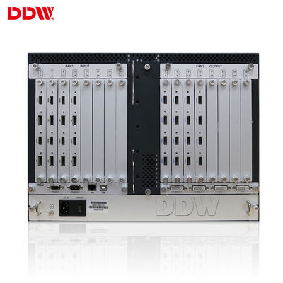 ตัวควบคุมผนังวิดีโอแบบแสดงผลแบบเต็มหน้าจอ 3x3, โปรเซสเซอร์ VGA Video Wall แบบหลายอินเทอร์เฟซ