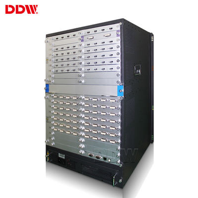 RS232 IP Control VGA Video Wall Controller 4k พร้อมซอฟต์แวร์ความลึกสี 32 บิต / พิกเซล